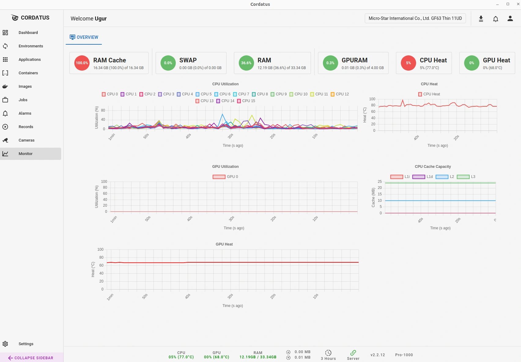 Client Realtime Metrics