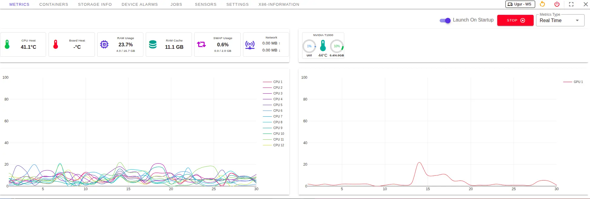 Metrics Panel