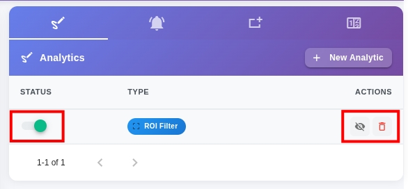 Line Crossing Options
