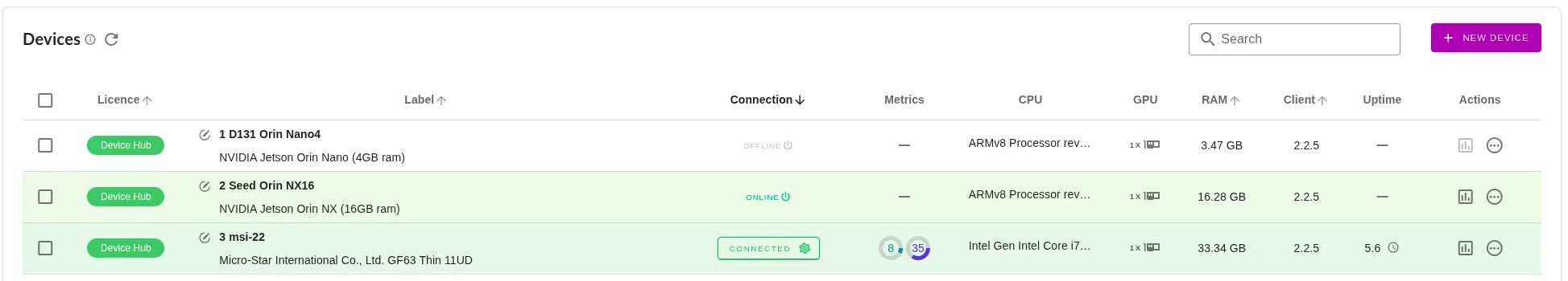 Connection states