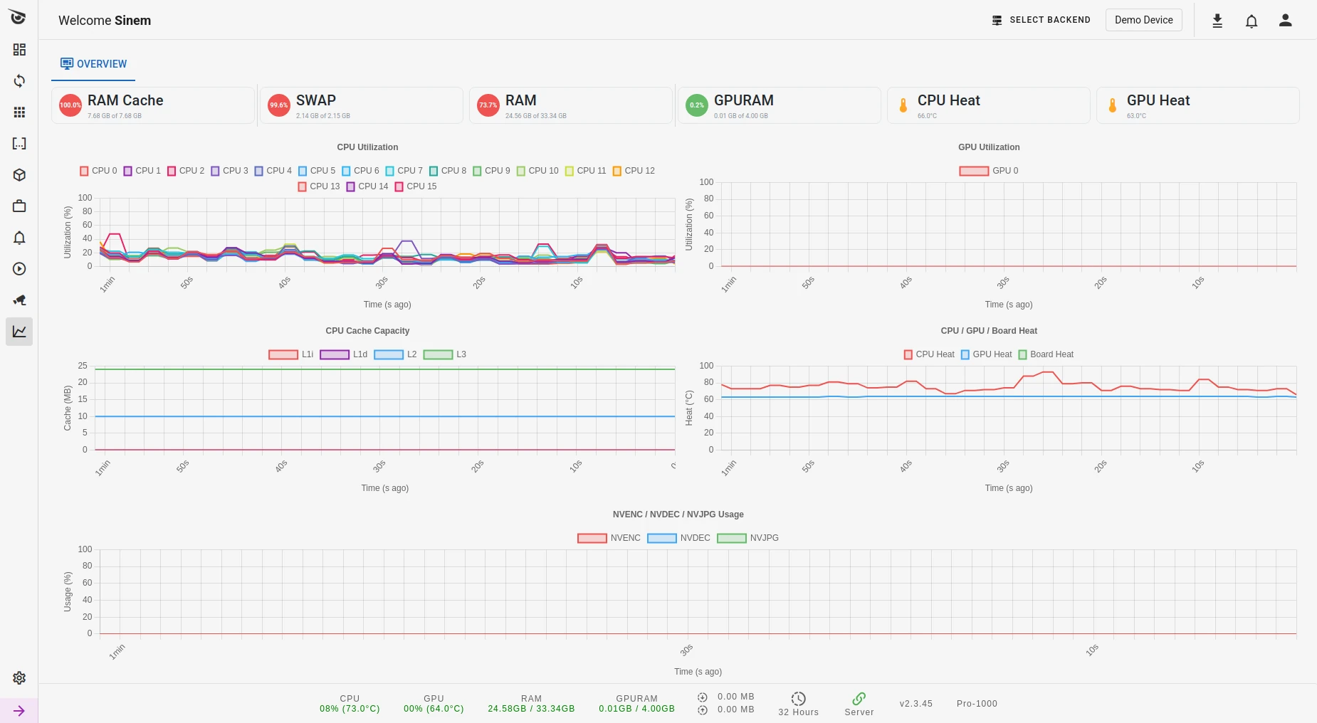 Realtime metrics in de Client