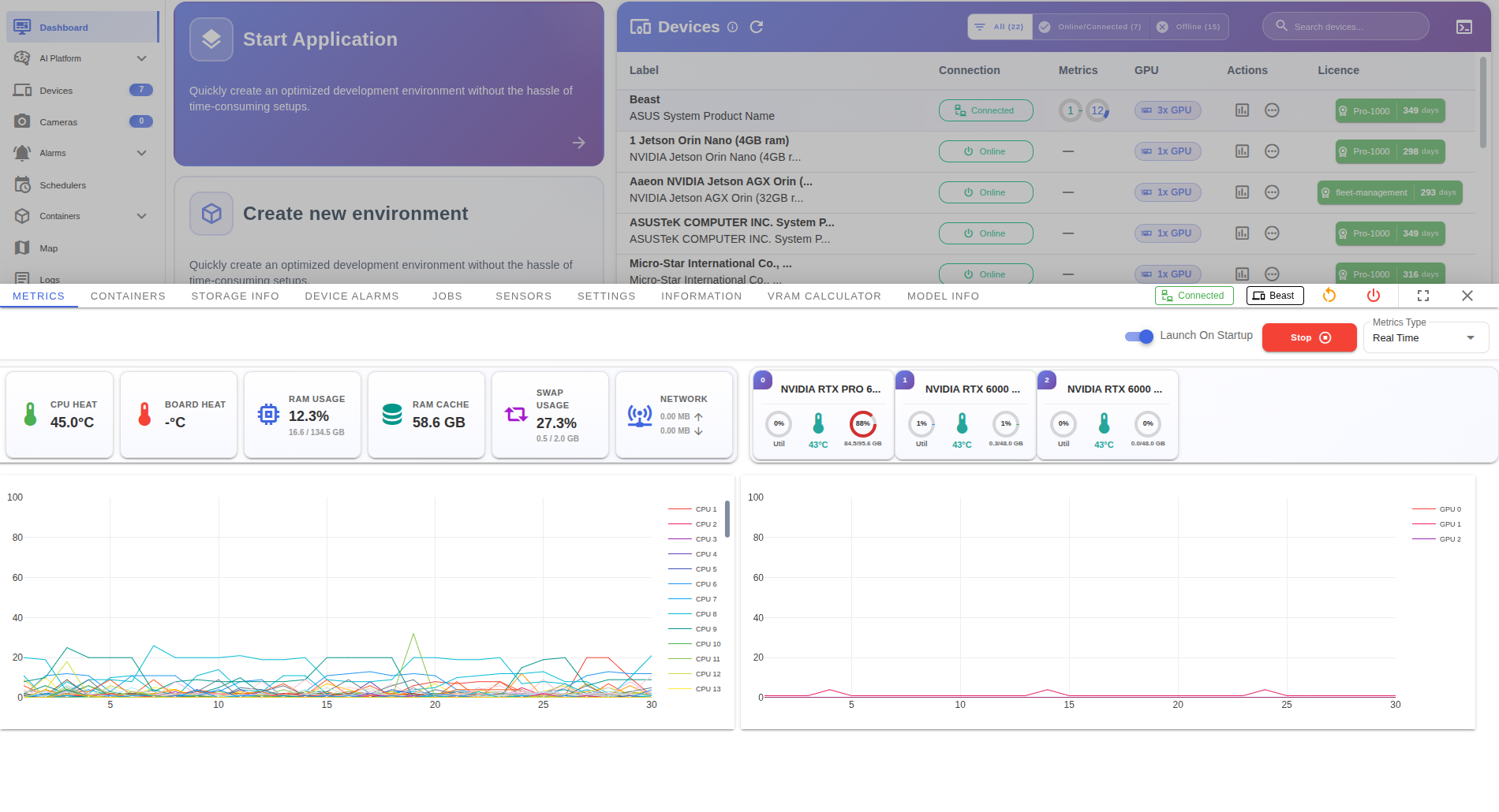 Metrics