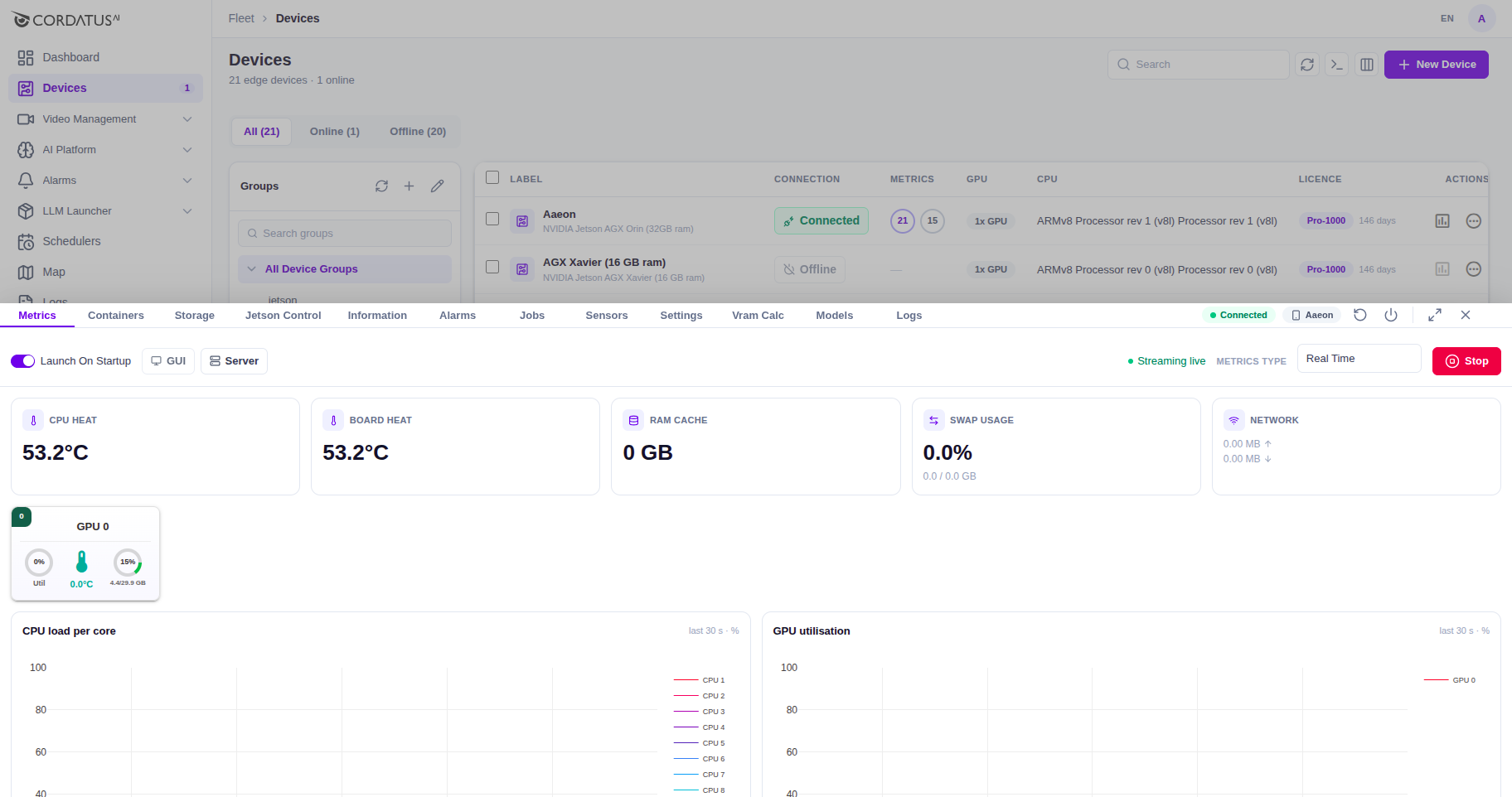 Metrics