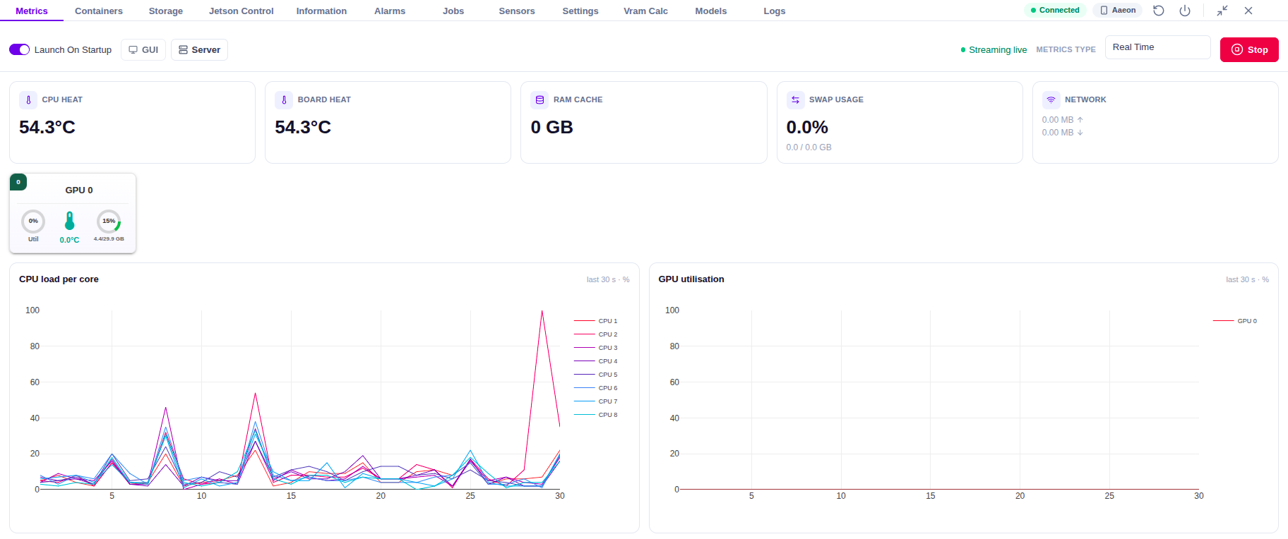 Metrics Panel