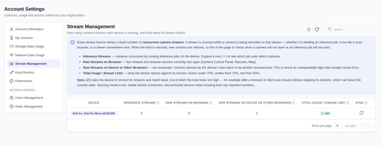 Pagina Stream Management