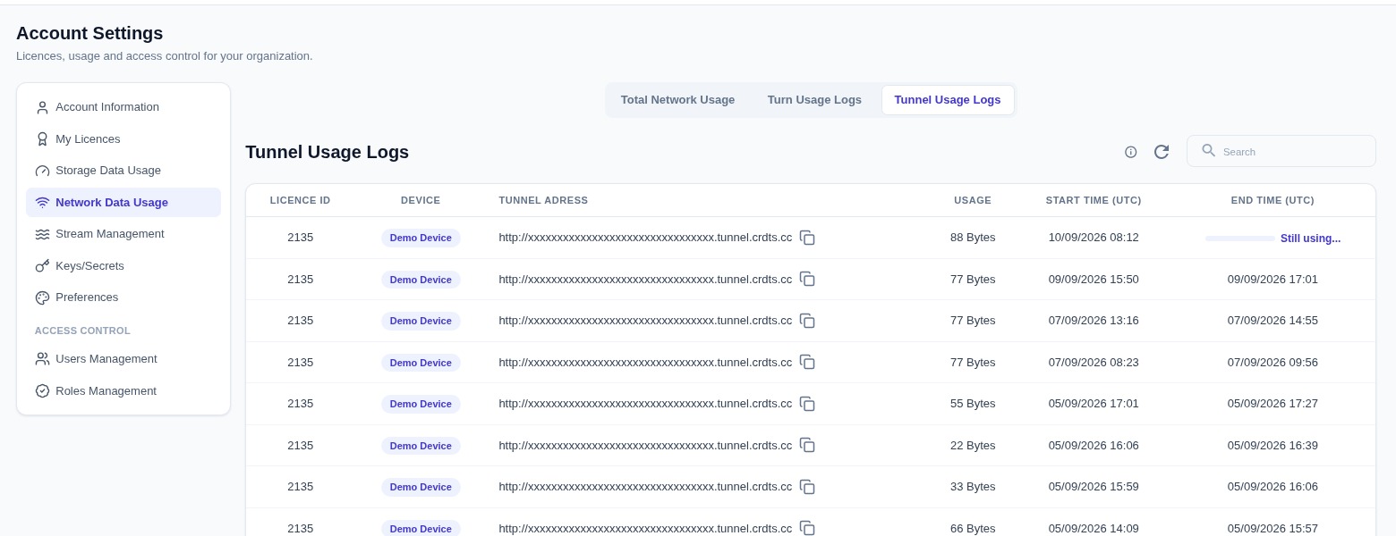 Tunnel Usage Logs