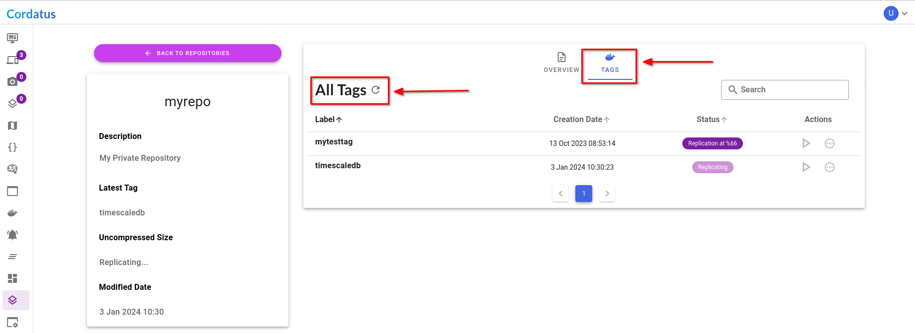 All Tags