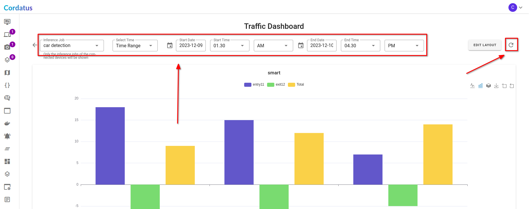 Dashboard Menu