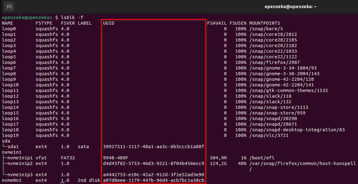 UUID