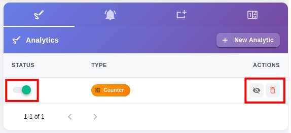 Counter Options