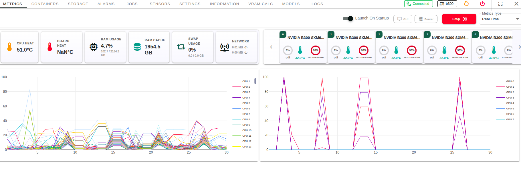 Metrics Panel